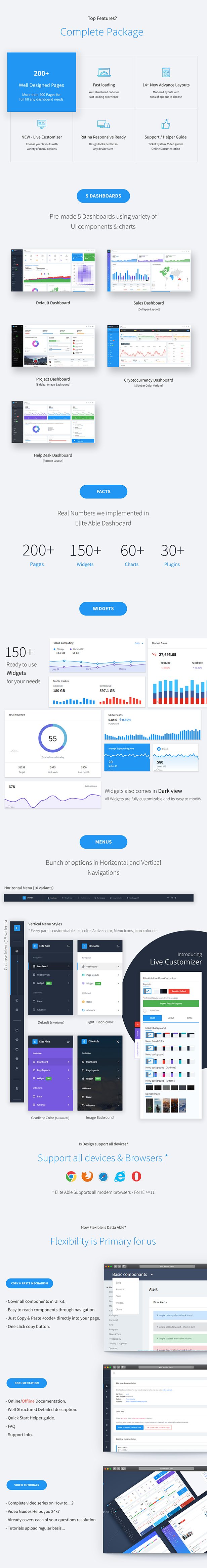 Elite Able - Bootstrap 4 Admin Template - 5
