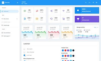 Elite Able - Most Trusted Admin Template