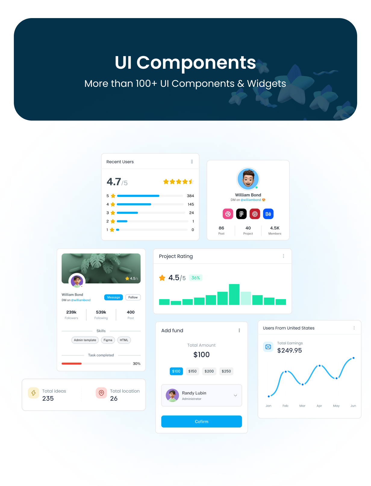Light Able Admin & Dashboard Template - 6
