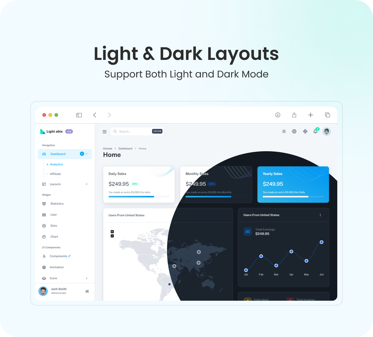Light Able Admin & Dashboard Template - 8