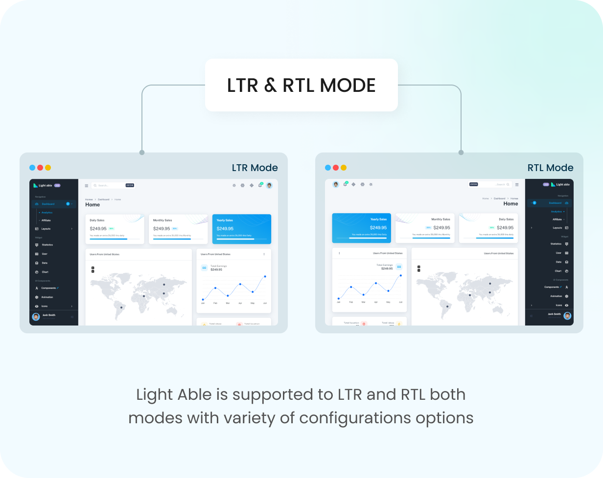 Light Able Admin & Dashboard Template - 9